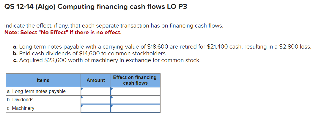 QS 12-14 (Algo) Computing financing cash flows LO P3 Indicate the