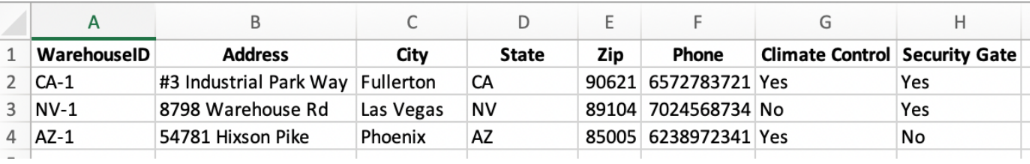case. Define each of the entities using the parenthetical method (PM). Each