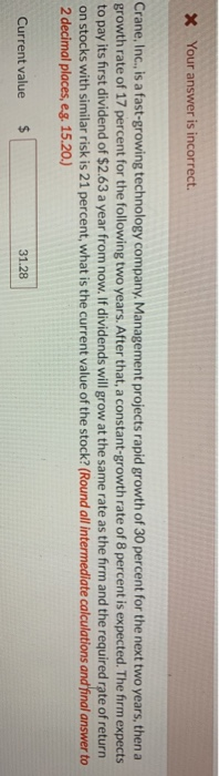  X Your answer is incorrect. Crane, Inc., is a fast-growing technology