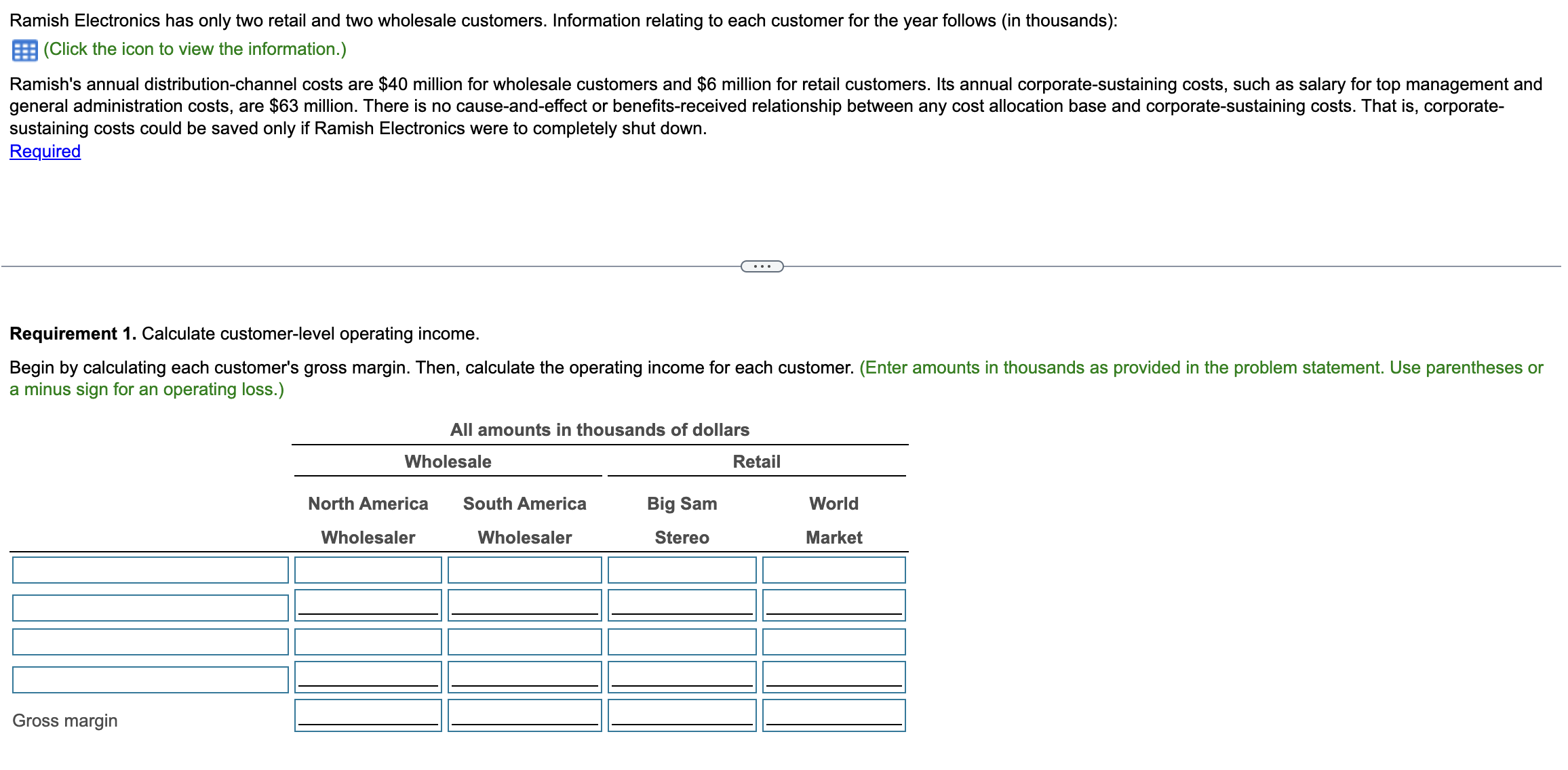  Ramish Electronics has only two retail and two wholesale customers. Information