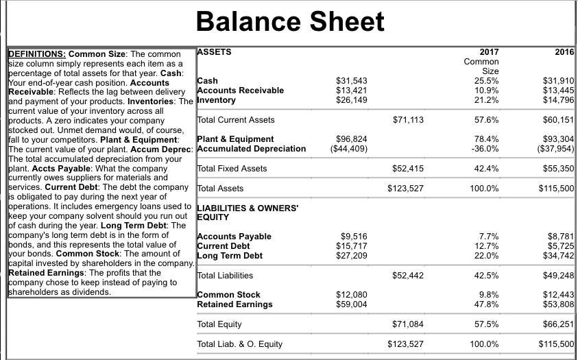 Andrews if the company carries one additional unit of Agape in inventory