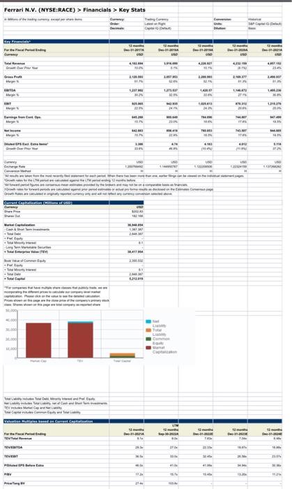 & (2.0) & (14) \\ \hline(557) & {[1527)} & (5015) & 3997