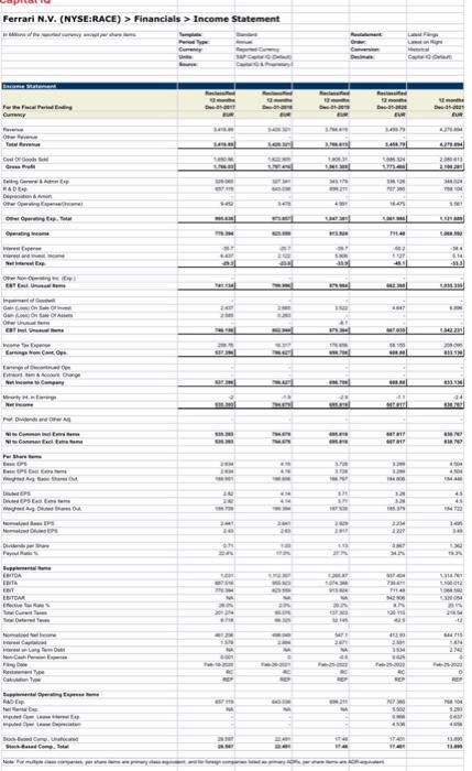 & \end{tabular} Fortign Eucherge Rute Ad Nut Change in Cash Supplemental liwms