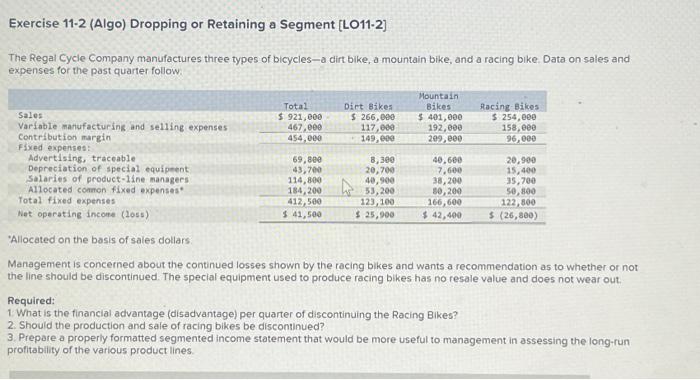 plz help Exercise 11-2 (Algo) Dropping or Retaining a Segment [LO11-2] The