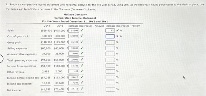  1. Prepare a comparative income statement with horizontal analysis for the