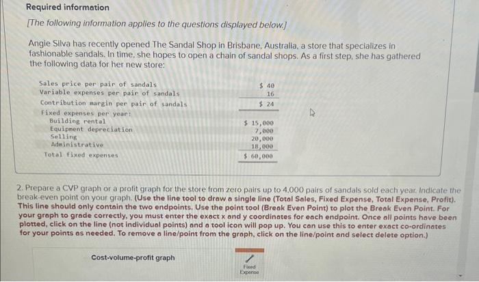 please be clear about the graph! Required information [The following information applies