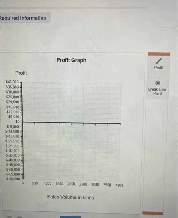 Shop in Brisbane, Australia, a store that specializes in fashionable sandals. In