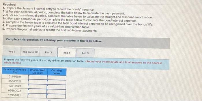 bond discount LO P2 The bonds are issued at a price of