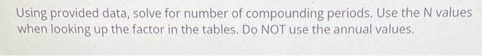  Using provided data, solve for number of compounding periods. Use the