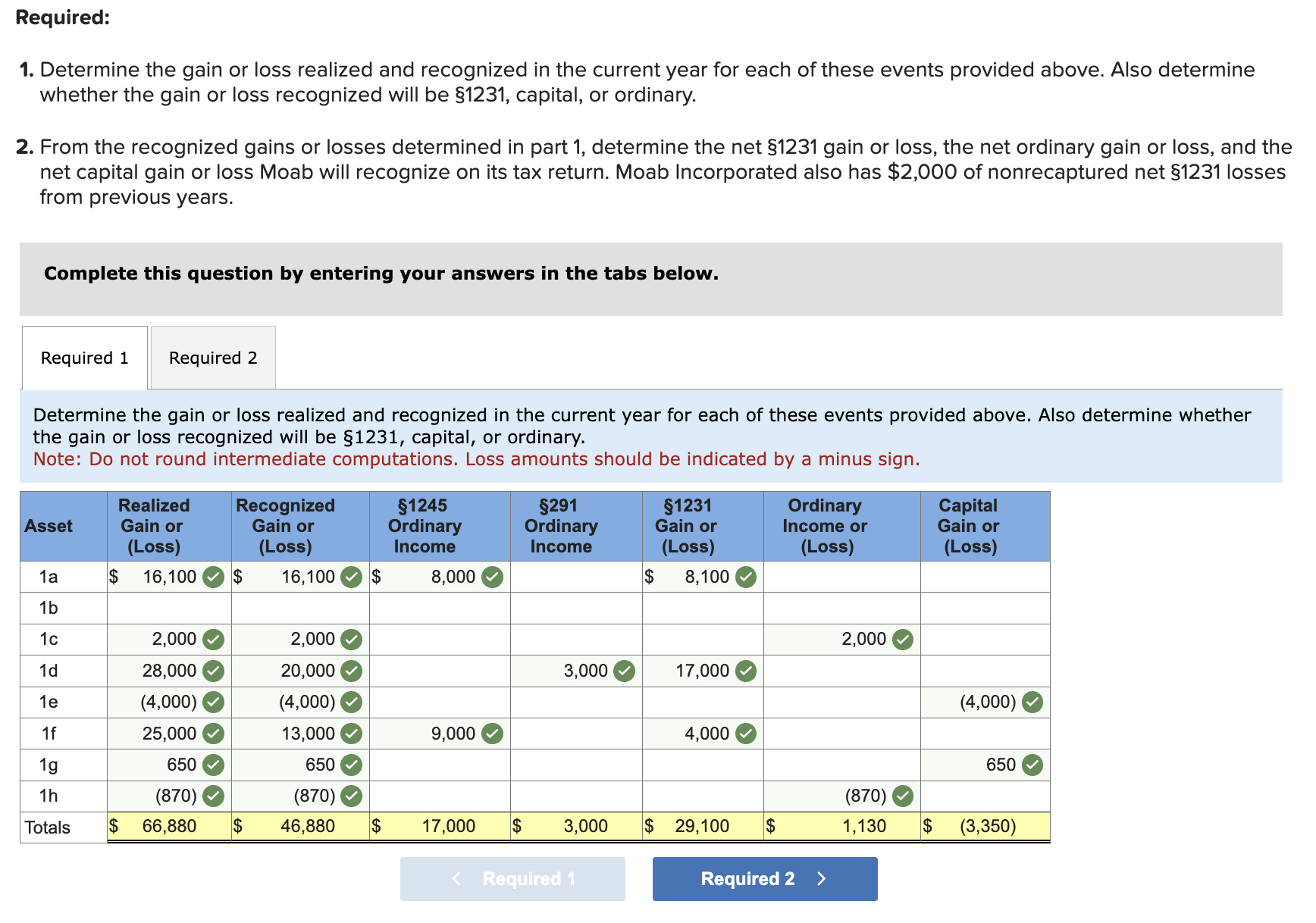 recognized in the current year for each of these events provided above.