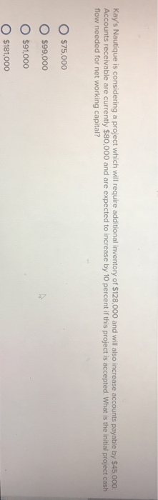  Kay's Nautique is considering a project which will require additional inventory