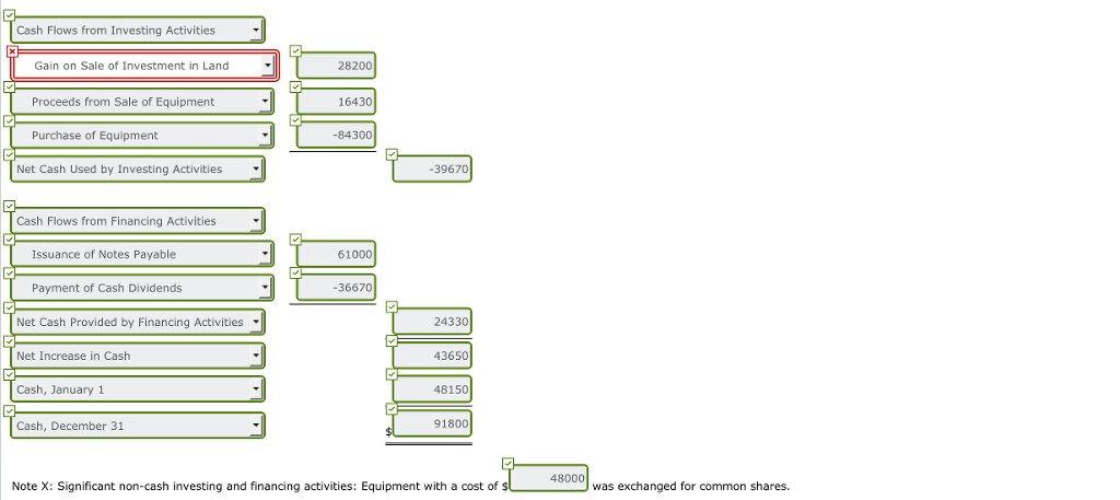 has adopted the policy of classifying interest paid as operating activities and