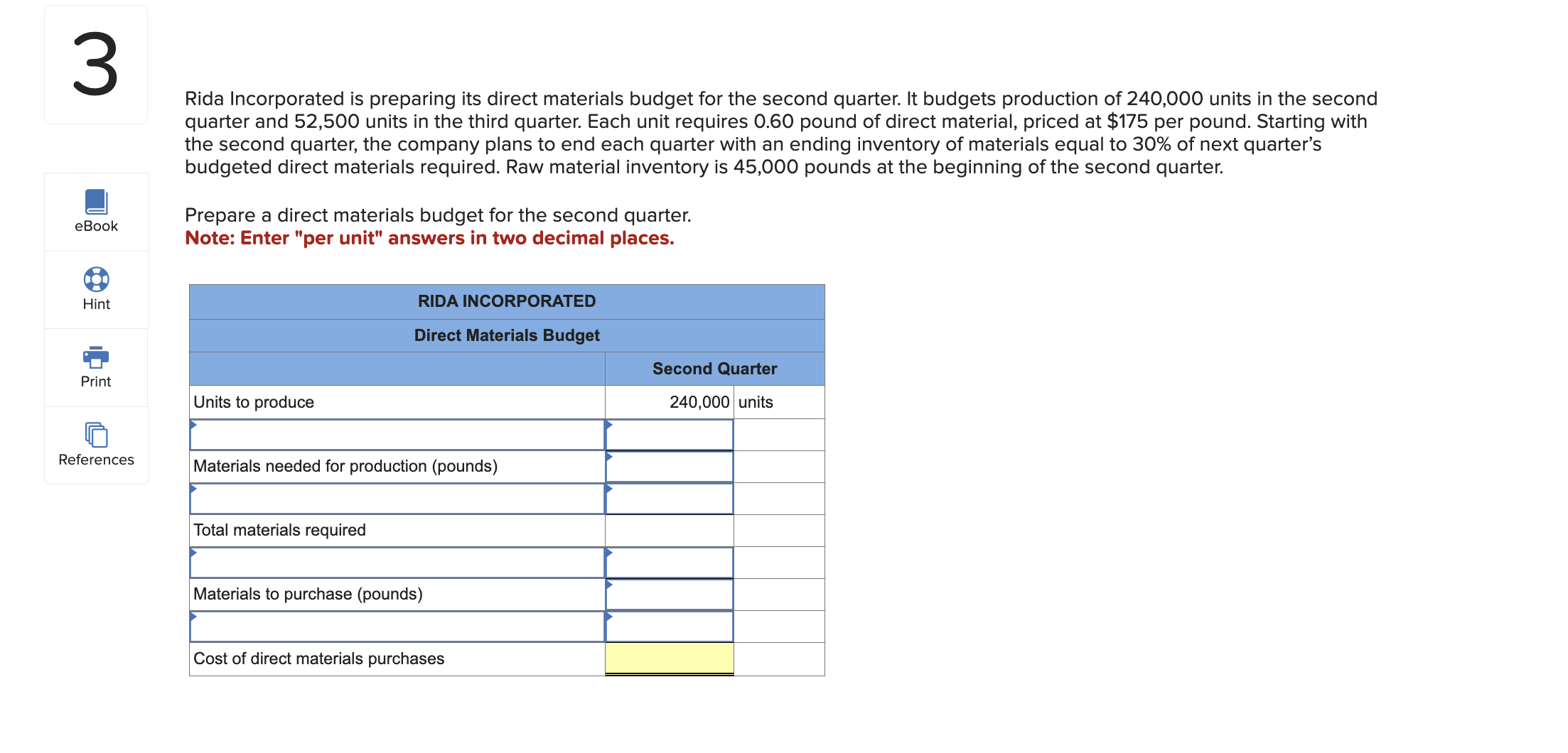 Rida Incorporated is preparing its direct materials budget for the second