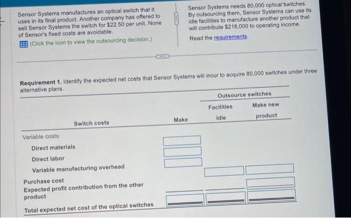  please help asap / ANSWER ONLY Sensor Systems manufactures an optical