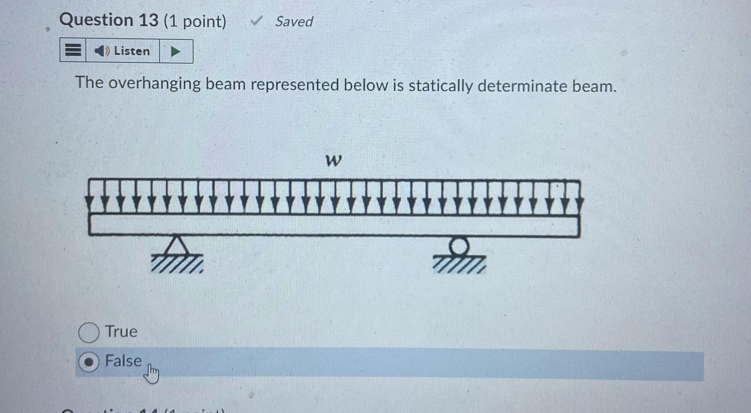 Question 13 (1 point) v Saved 4) Listen The overhanging beam represented