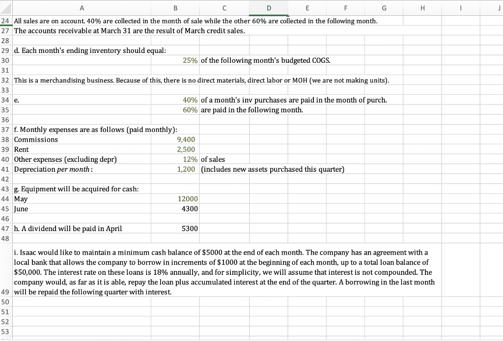 B D E F G 1 Project: Completing a Master Budget 2