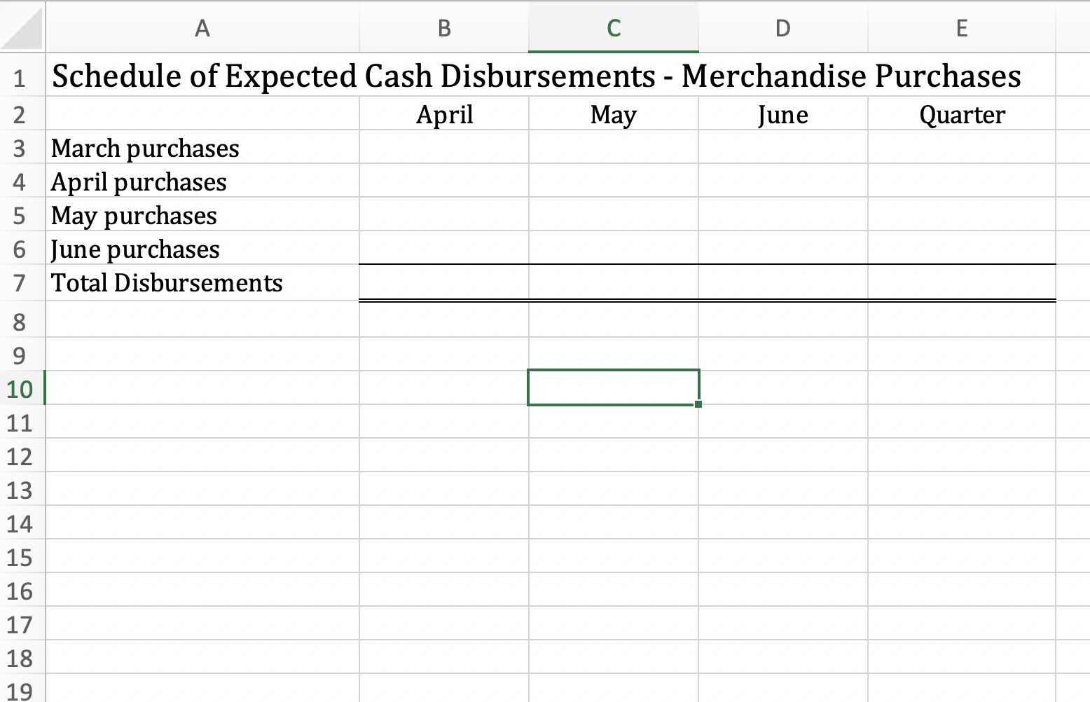 3 The following data relate to the operations of Penner Corporation, a