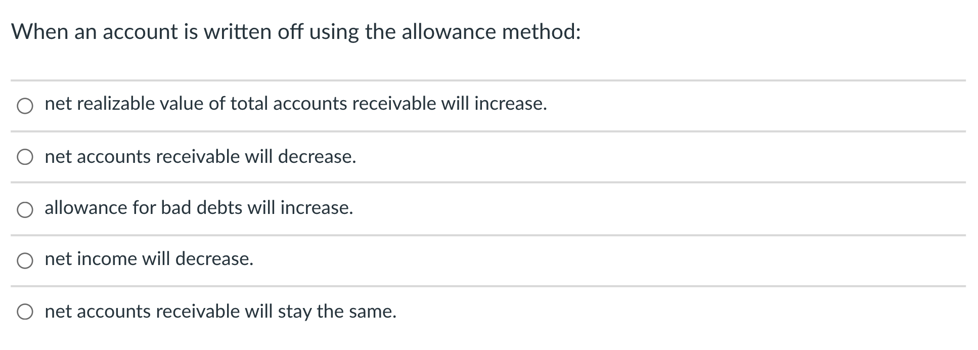 When an account is written off using the allowance method: net
