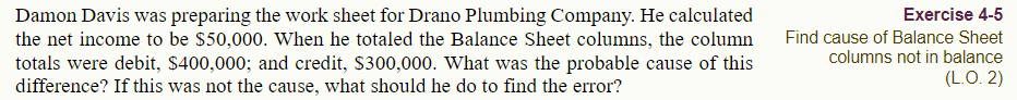  Damon Davis was preparing the work sheet for Drano Plumbing Company.