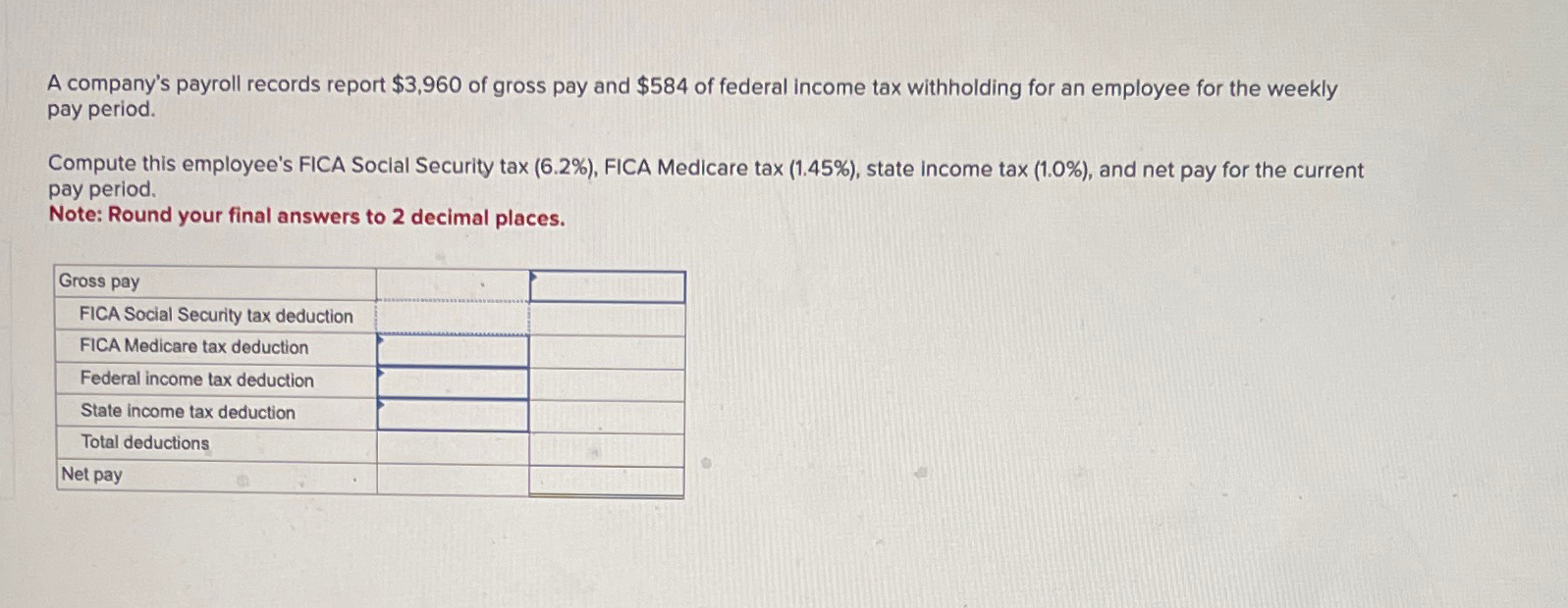  A company's payroll records report $3,960 of gross pay and $584