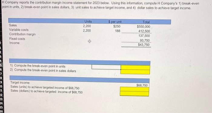  Company reports the contribution margin income statement for 2023 below. Using