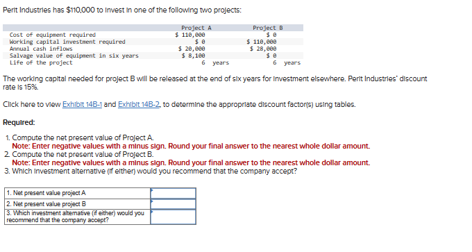  Perit Industrles has $110,000 to Invest in one of the following