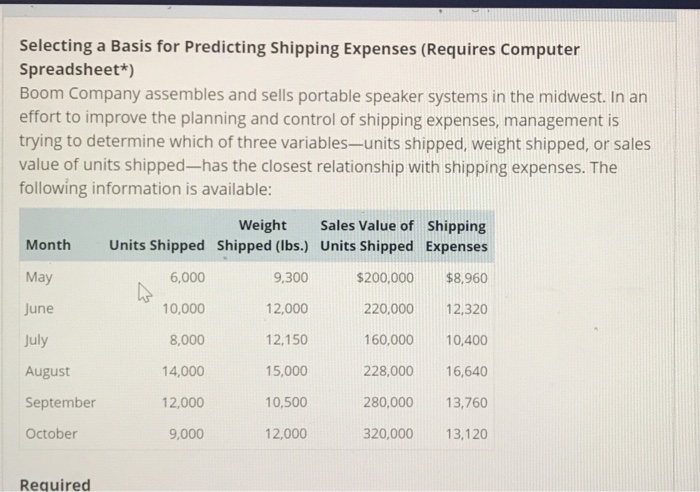  Selecting a Basis for Predicting Shipping Expenses (Requires Computer Spreadsheet*) Boom