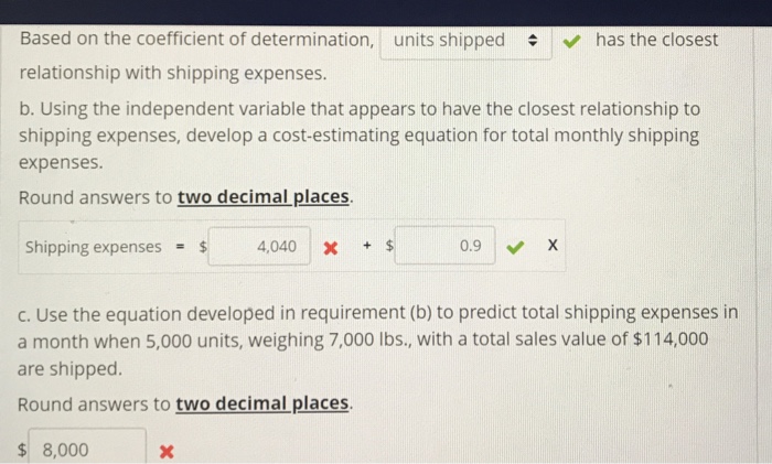 effort to improve the planning and control of shipping expenses, management is