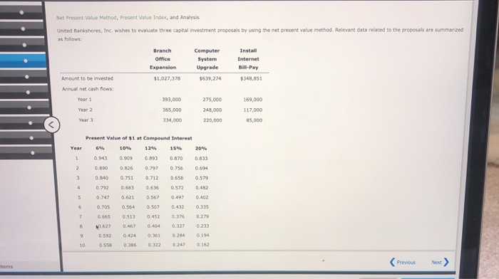  net present value method, present value index, and analysis Do united