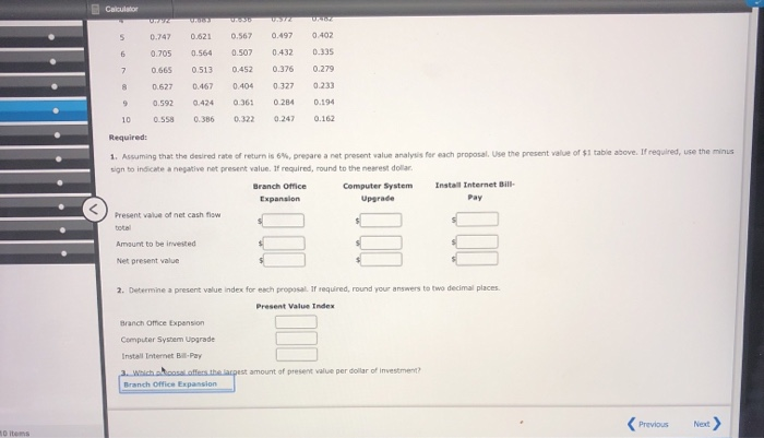 bank Shores, Inc. Which is to evaluate three capital investment proposals by