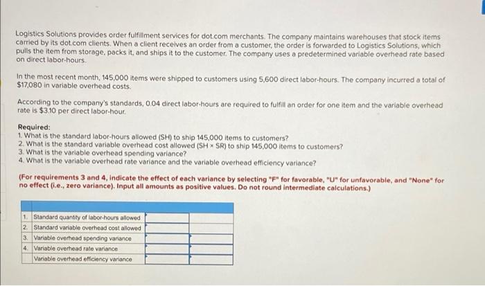Logistics Solutions provides order fulfillment services for dot.com merchants. The company maintains