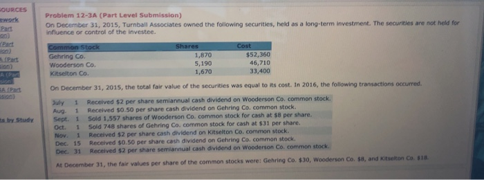  OURCES Problem 12-3A (Part Level Submission) On December 31, 2015, Turnball
