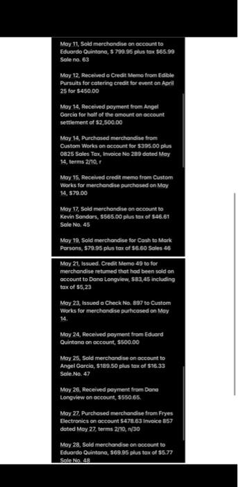May 1 Purchased merchandise from Keys Wholesale on account for $735.30, Invoice