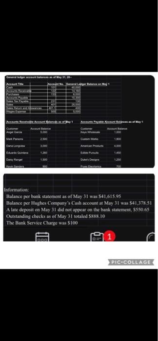 No 91 Dated May 1, terms 2/10, n30 May 2 Purchased merchandise