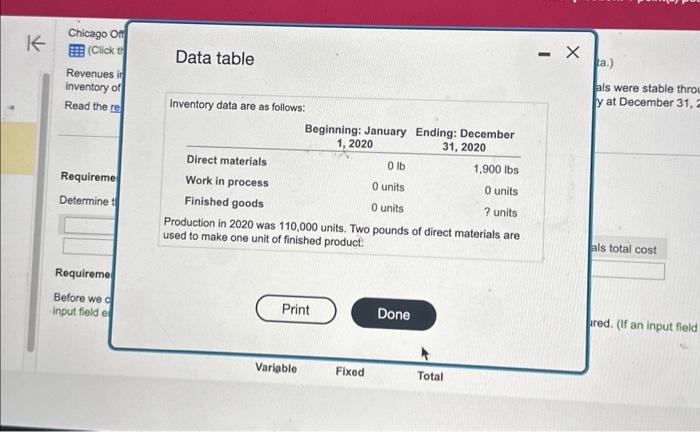 view the costs incurred during 2020 . (Click the icon to viow