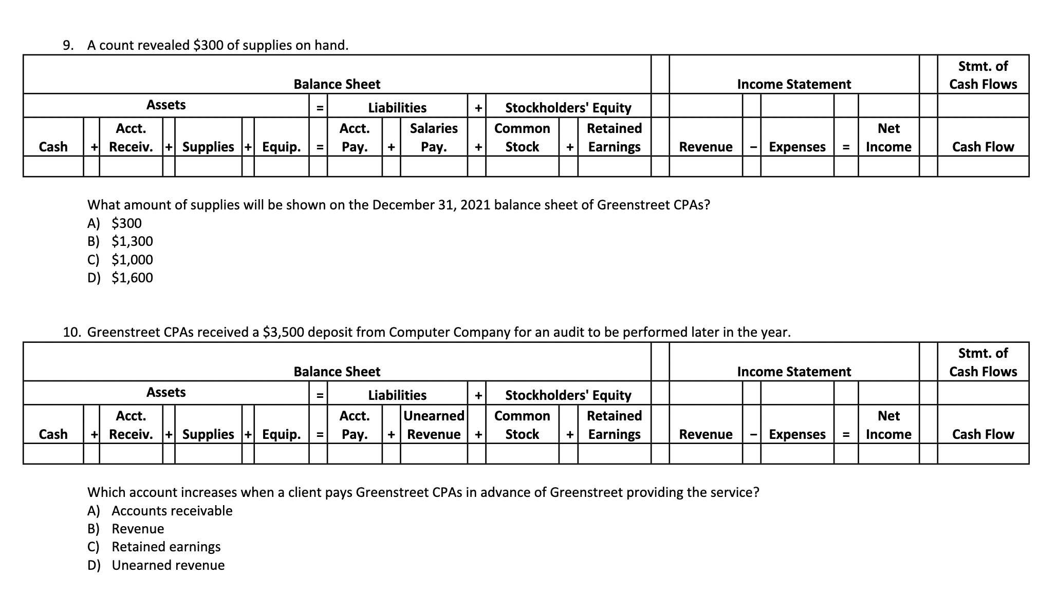  Please fill out the table and answer the question. thank you