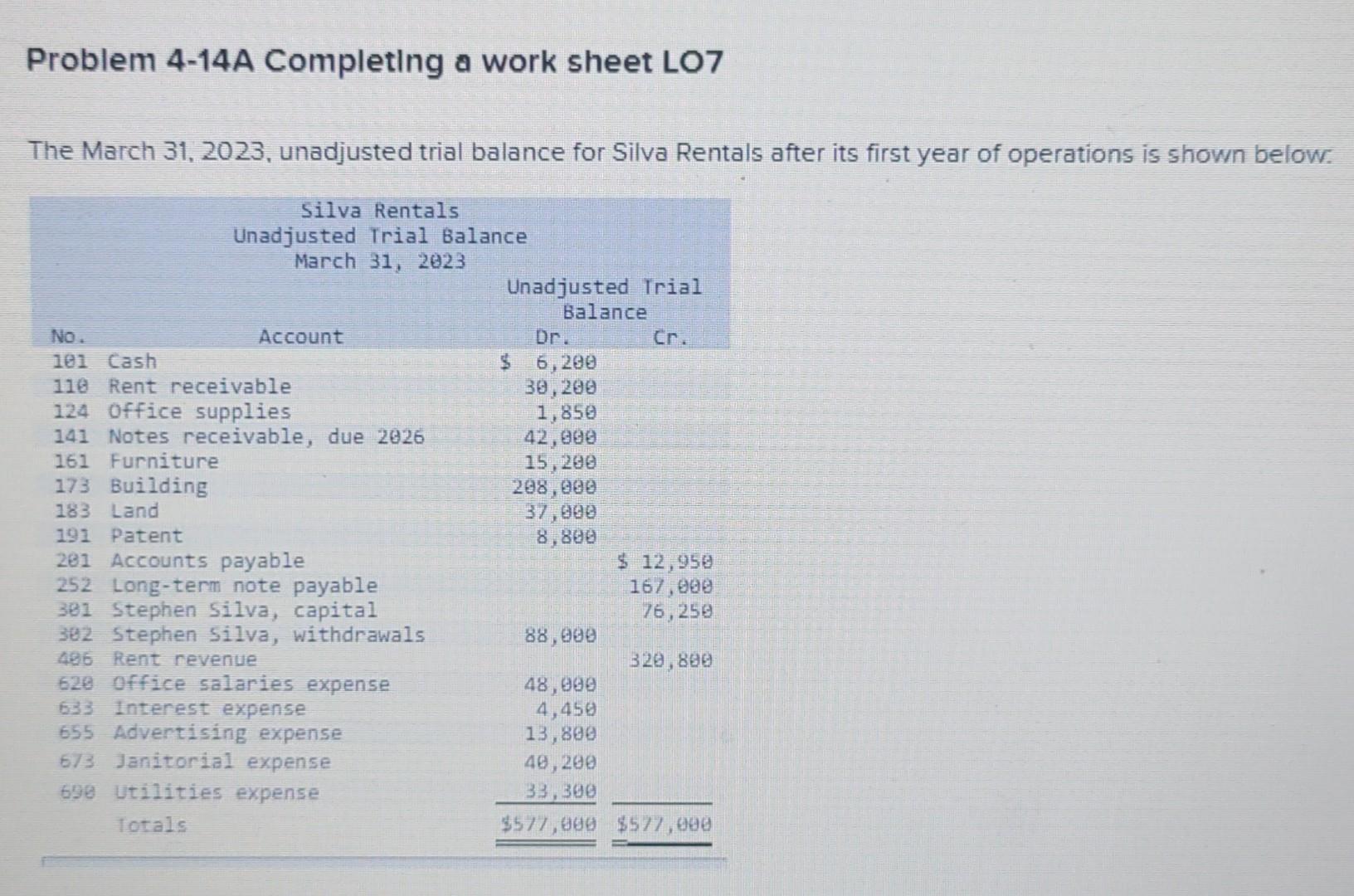 Even though i have solved the question to some extent, give