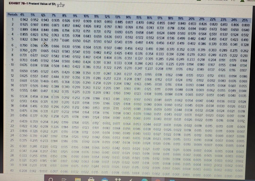 Namibia, is contemplating the purchase of equipment to exploit a mineral deposit