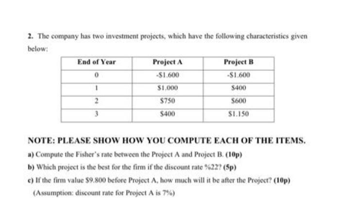 taxes": "retained ratio. "cost of new asset", "net income before tax", "net