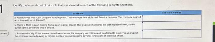 the internal violated 'n separate