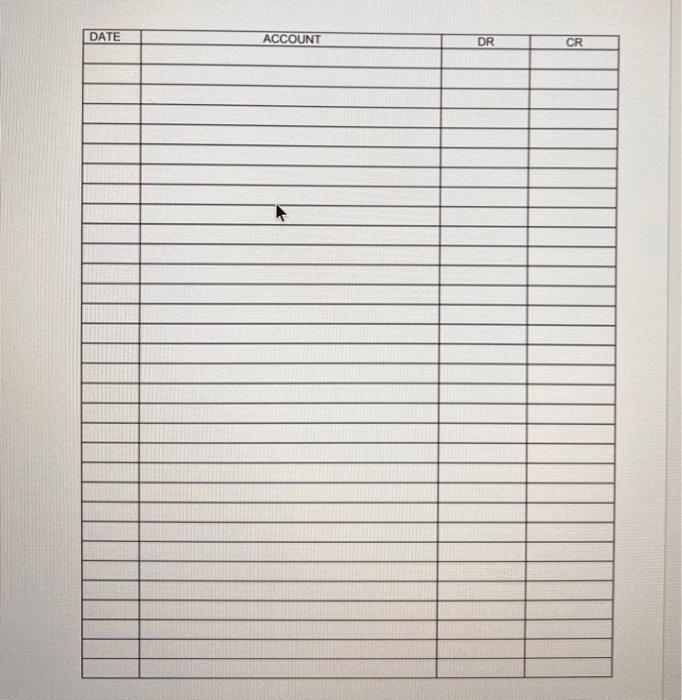 transactions: 1/1 1/2 1/3 1/4 1/7 The owner invested $80,000 cash into