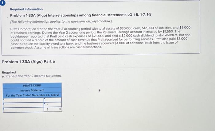  Required information Problem 1-33A (Algo) Interrelationships among financial statements LO 1-5,