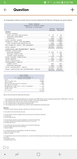 A comparative balance sheet and an income statement for Rowan Company are