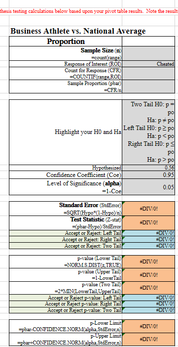 not my thing. Your group has been given a dataset containing 240