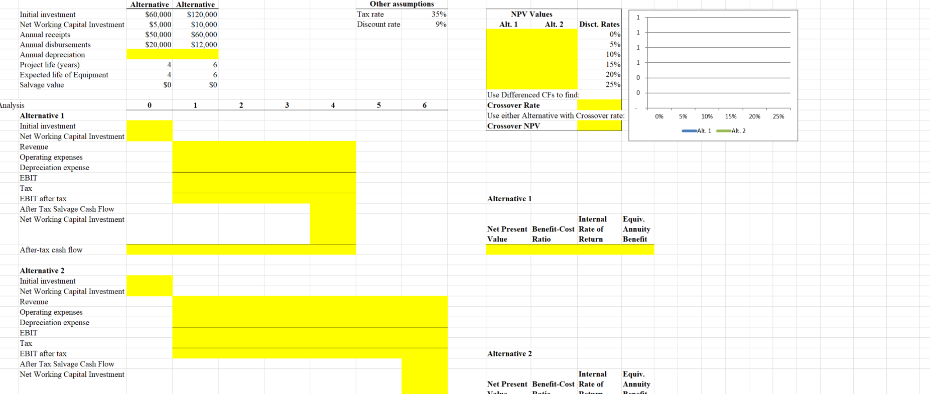 A company is considering two mutually exclusive methods, Alternative 1 and Alternative