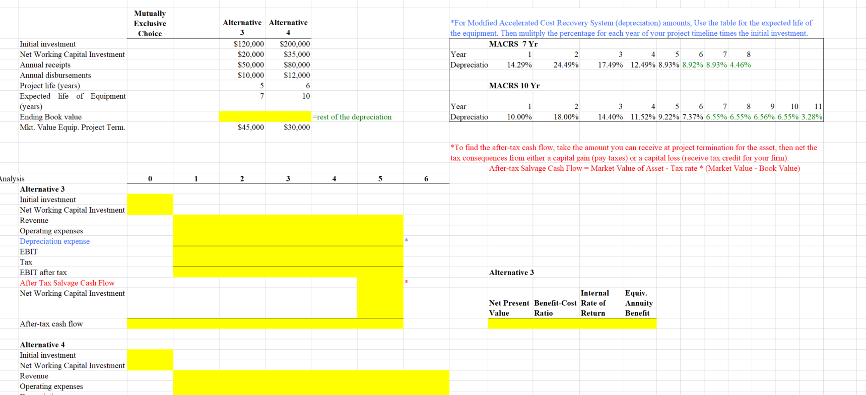 2, of producing a new product. The relevant data concerning the alternatives