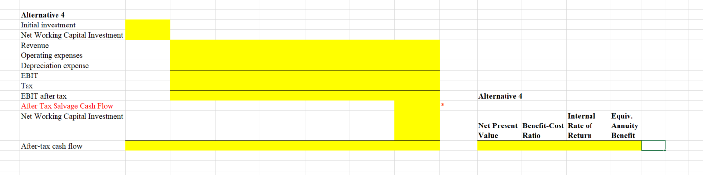 appear below. At the end of the useful life of whatever equipment