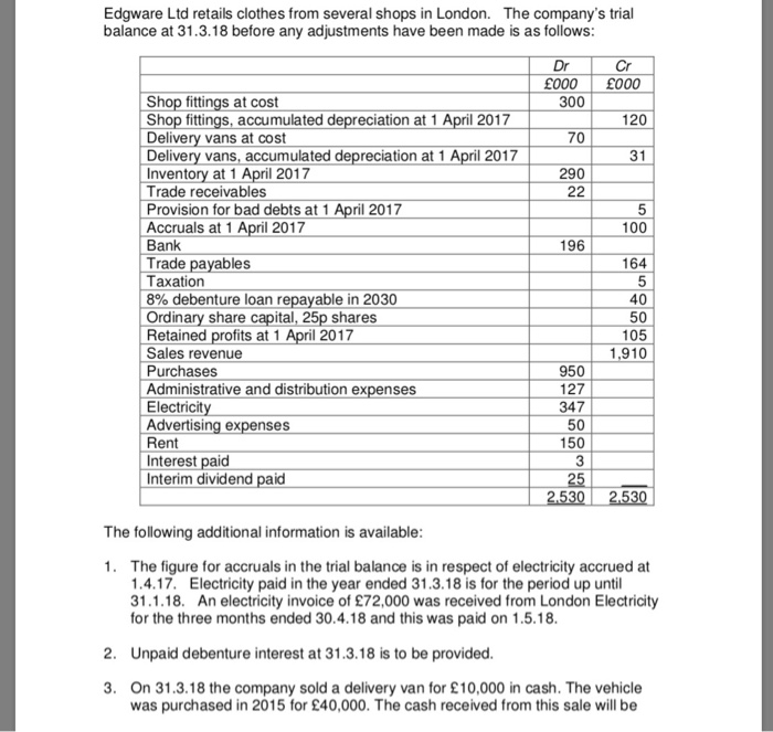  please solve the right way profit and loss statement, statement of