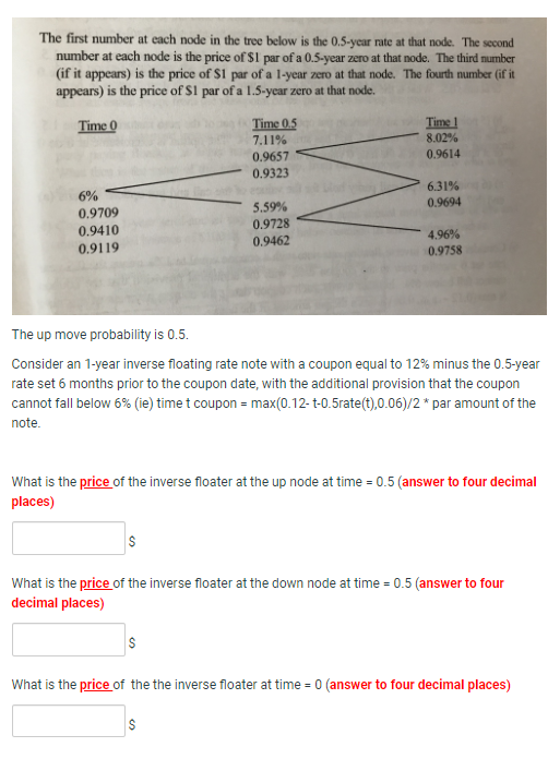  The first number at each node in the tree below is