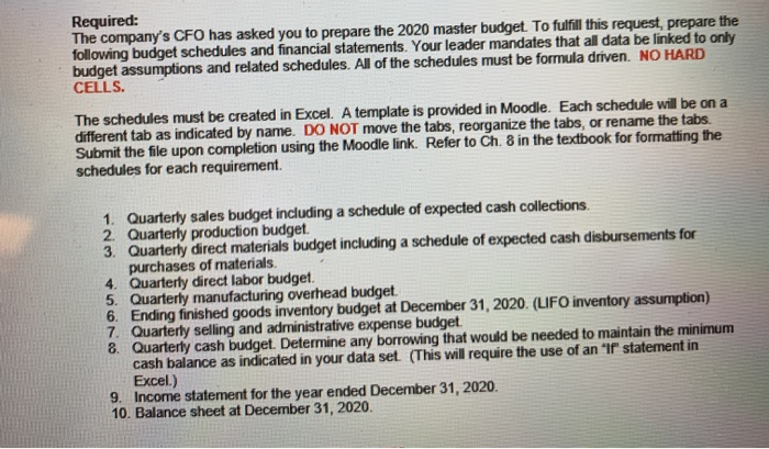 #10 template The company's chief financial officer (CFO), in consultation with various